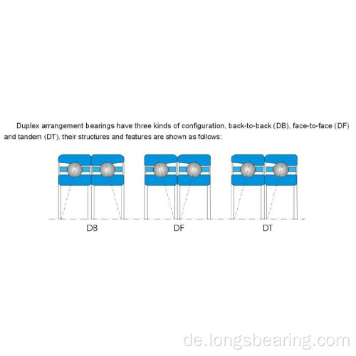 Hochgeschwindigkeits-Hochpräzisions-h7008c-2rzhq1 db p4 Lager